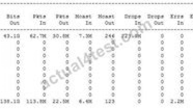 New 303 Exam Discount - 303 Test Dumps Demo, Valid 303 Test Materials