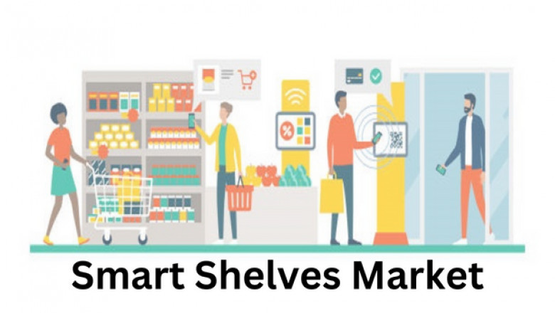 Smart Shelves Market – Emerging Opportunities and Segmental Analysis to 2030