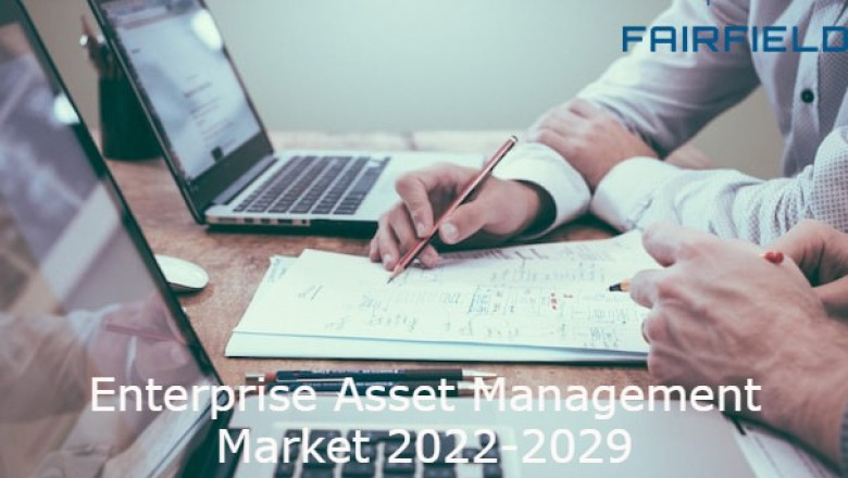 Enterprise Asset Management Market Global Industry Growth, Trends and Forecast Analysis Report to 2029