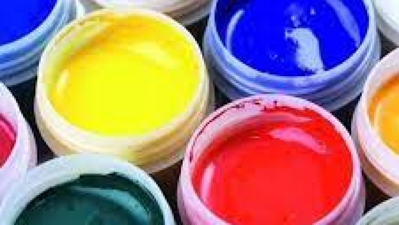 Global Water Based Printing Inks Market 2022: COVID-19 Impact Analysis and Industry Forecast Report, 2028