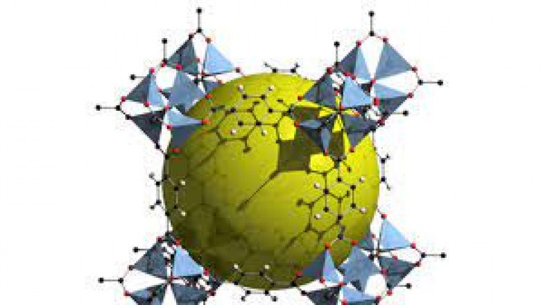 Report on Metal Organic Framework Market Research 2028 - Value Market Research
