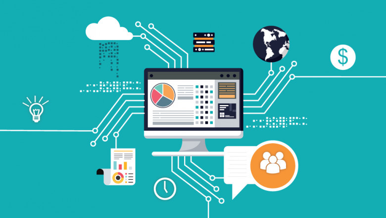 Supply Chain Analytics Market Trends, Outlook, and Opportunity Analysis, 2022-2028