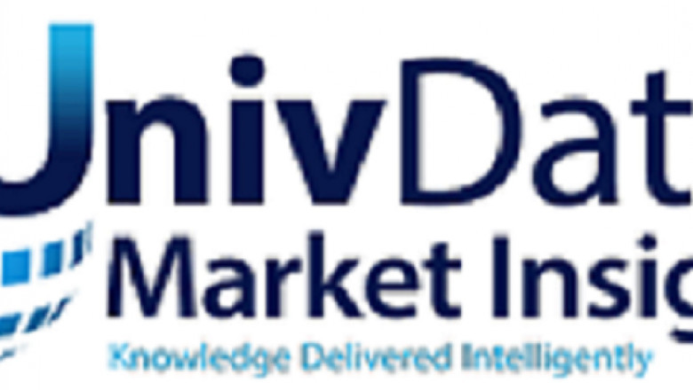 Biofuels Market to exceed US$ XX Billion by 2027 Globally | UnivDatos Market