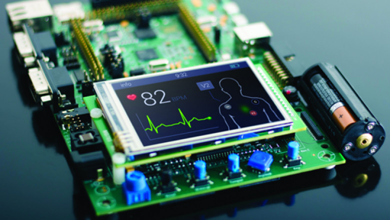 Significance Role of Product Development Company