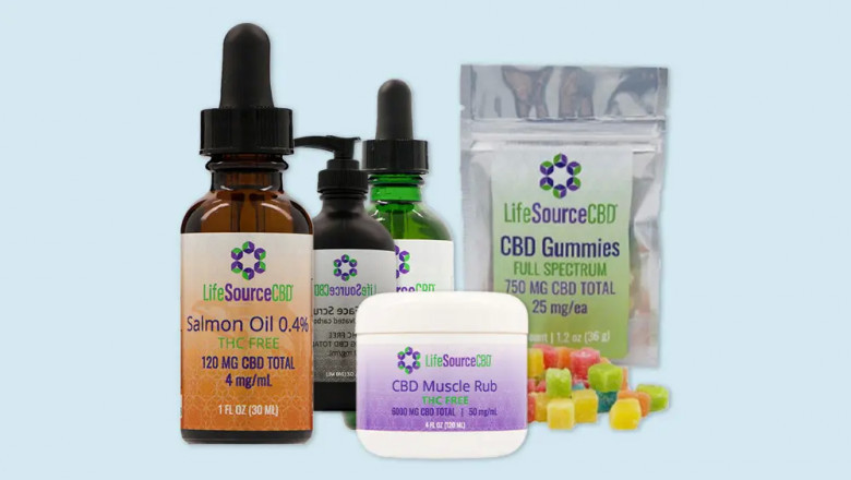 Types of CBD and What They Mean