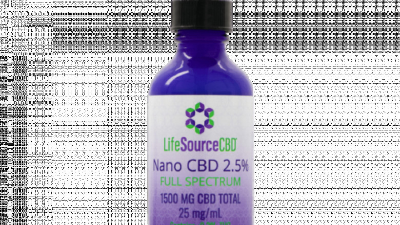What is Nano CBD?