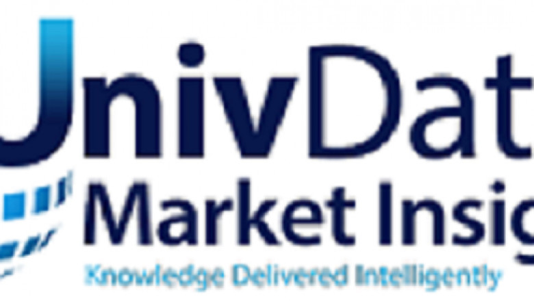 Wound Care Market is Expected to Foresee Significant Growth During the Forecast Period. North America to Witness the Highest Growth