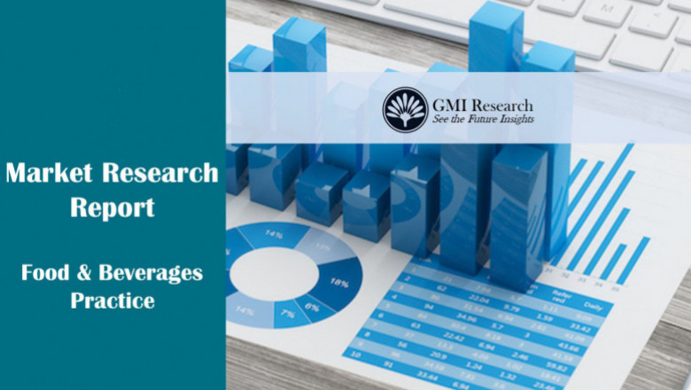 Ginseng Market Research Report Size, Growth & Global Industry Forecast, 2020-2027