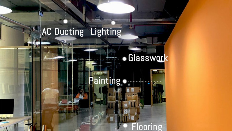 Building Repair and Maintenance Services | Facilities Management Services