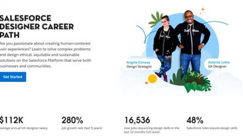 Trustworthy User-Experience-Designer Practice | Salesforce Updated User-Experience-Designer Dumps &amp; User-Experience-Designer Current Exam Content