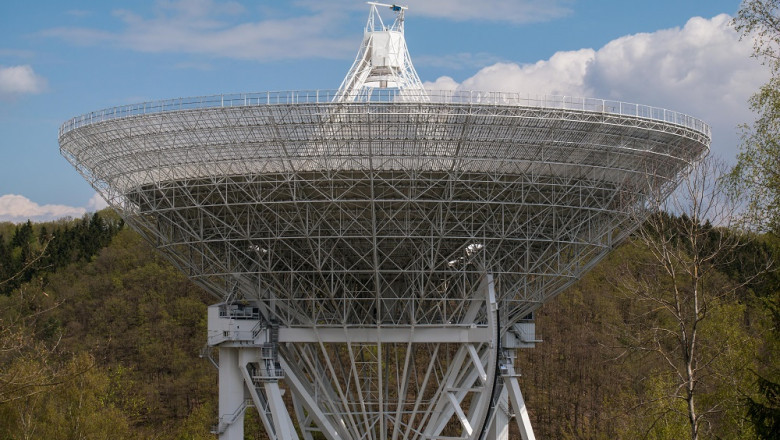 Sky-based Communication Market Will Record an Upsurge in Revenue during 2031