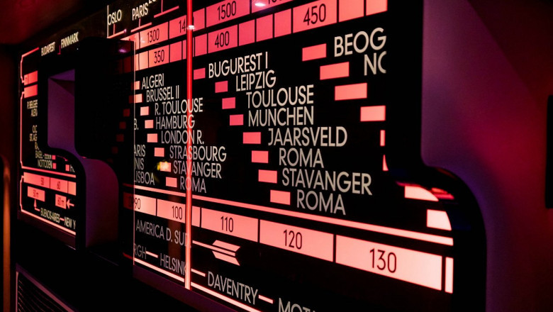 Global Airport Information Display System Market 2022 - Top Key Players Analysis Report Till 2028