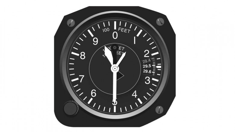 Global Altimeter Market Analysis
