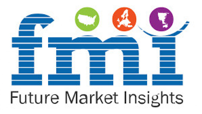Global Membrane Filter Cartridge Market Size, Share, Status and Prospects 2022-2032