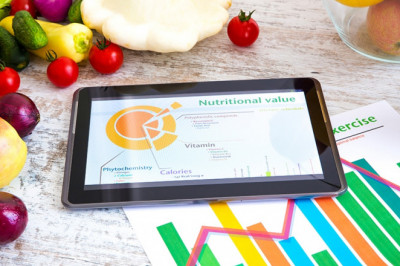 Nutritional Analysis Market 2022 Trends, Share & Forecast Report to 2028