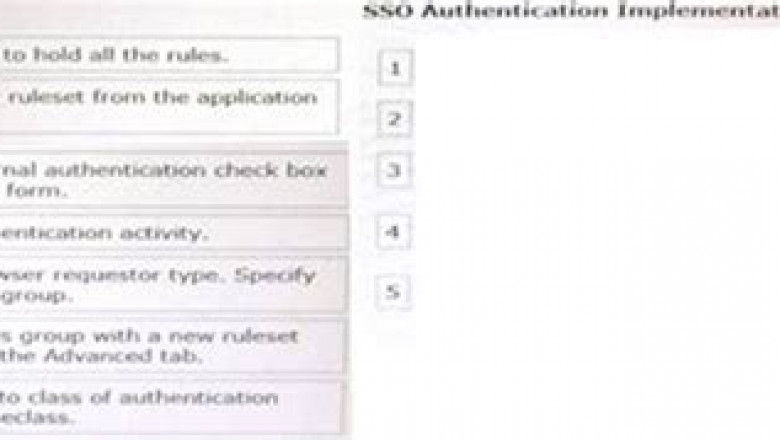 Pegasystems PEGAPCLSA86V2 Latest Exam Testking | PEGAPCLSA86V2 Reliable Test Experience