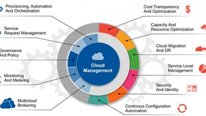 ADM-261 Kostenlos Downloden, ADM-261 Praxisprüfung &amp; ADM-261 Zertifikatsdemo
