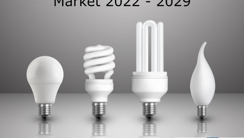 Energy-efficient Lighting Market Recent Innovations, Applications, Growth Analysis and Forecast Till 2029