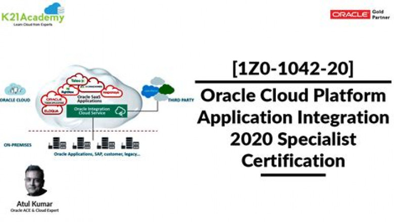 1z0-1042-22 Dumps Deutsch - 1z0-1042-22 Online Tests, 1z0-1042-22 PDF Testsoftware