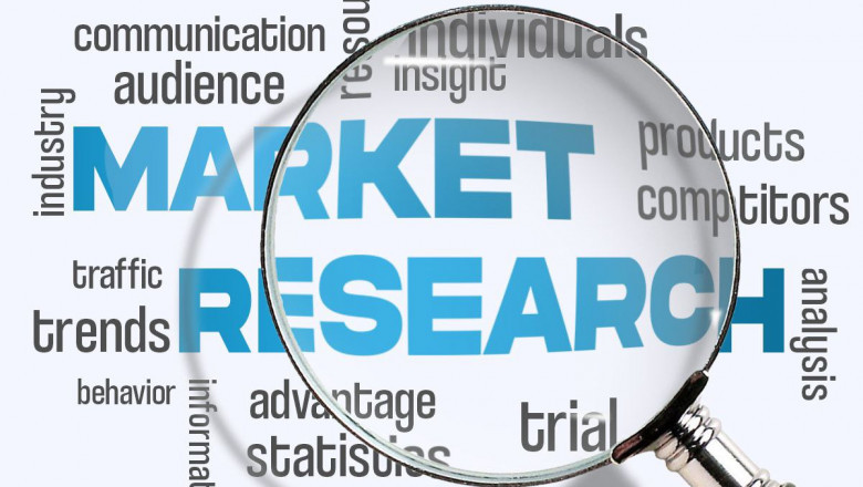 Air Data Systems Market Trends, Research Report, Growth, Opportunities, Forecast 2022-2028