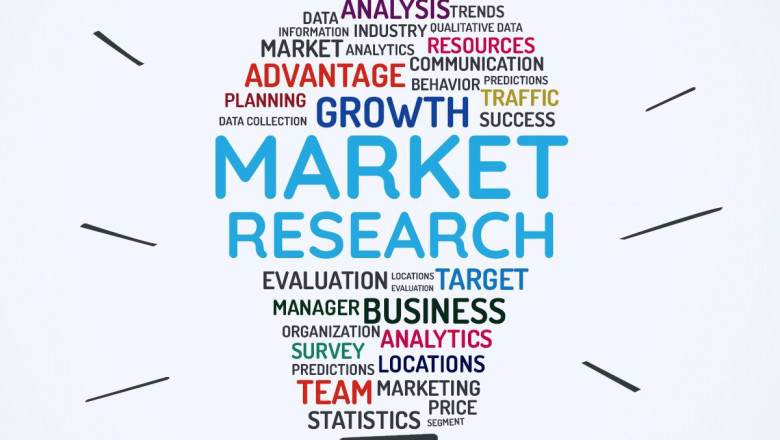 Ampoules Packaging Market Trends, Future Outlook, COVID-19 Impact Analysis, Forecast 2022-2028