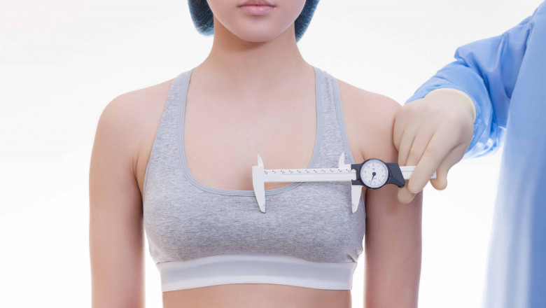 Breast Implants Market Types, Analysis and Forecast Outlook during 2021-2028