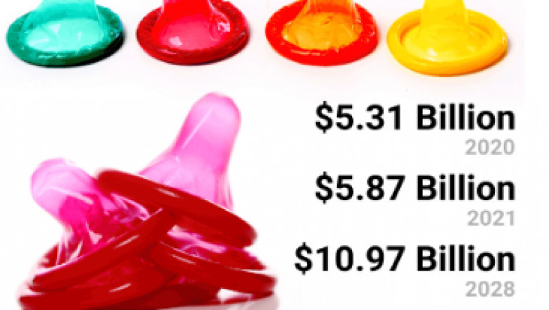 Drastic Change in Condom Market to Reach USD 10.97 Billion by year 2028