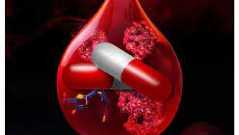 Global Anticoagulant Market 2022 - Top Key Players Analysis Report Till 2028