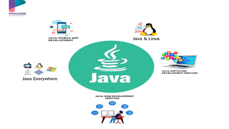 Phanom Professionals- JAVA Developer in Bangalore