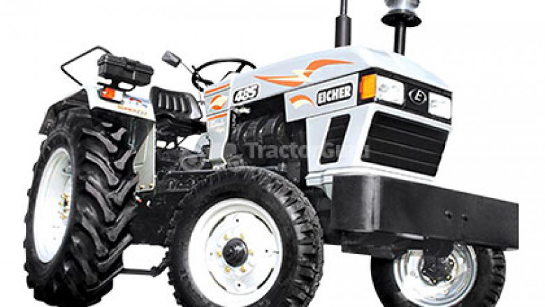 Farmtrac Tractor and Eicher Tractor: An apt combination