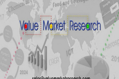 Hematocrit Test Market 2022 Major Key Players and Industry Analysis Till 2028
