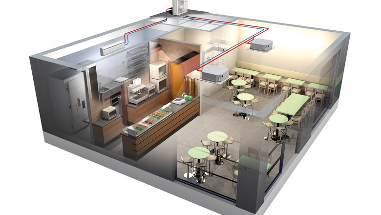 For you to Take into account HEATING AND COOLING University Education