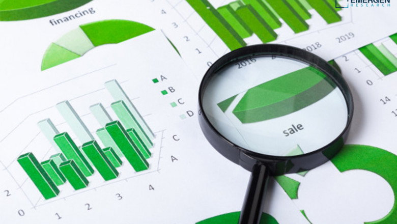 Advanced Ceramics Market Trends, Revenue, Major Players, Share Analysis &amp; Forecast Till 2028