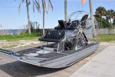 Airboats Market 2022 Key Players, Share & Forecast Report to 2028