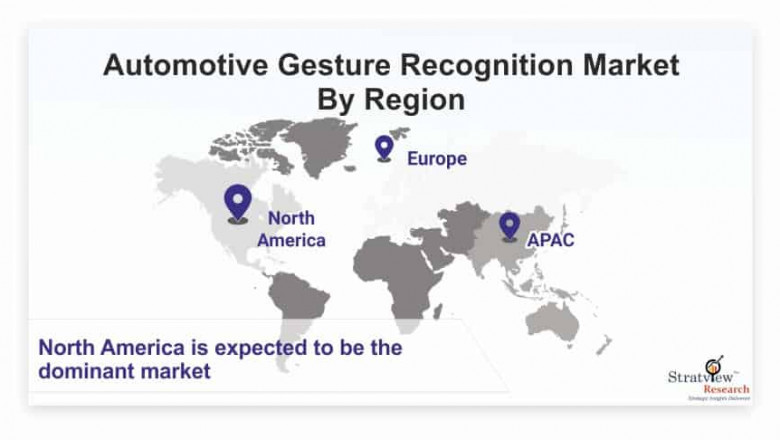 Automotive Gesture Recognition Market: Competitive Analysis and Global Outlook 2021-2026