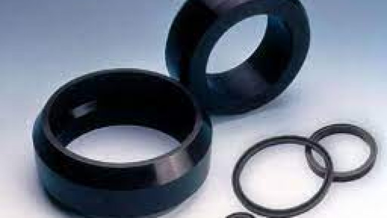 Carboxylated Nitrile Rubber Market Size, Share, Regional Overview and Global Forecast to 2028