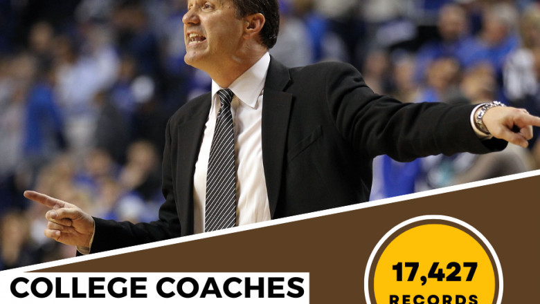 College Coaches Emails List provider