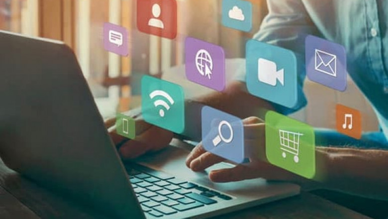 How Does Marketing Work In Your Industry?