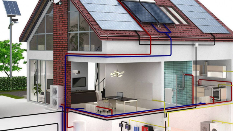 The best way to Get started Your career from the HEATING Marketplace