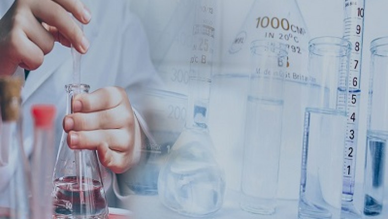 Formic Acid Market Size, Share | Global Analysis Report, 2035