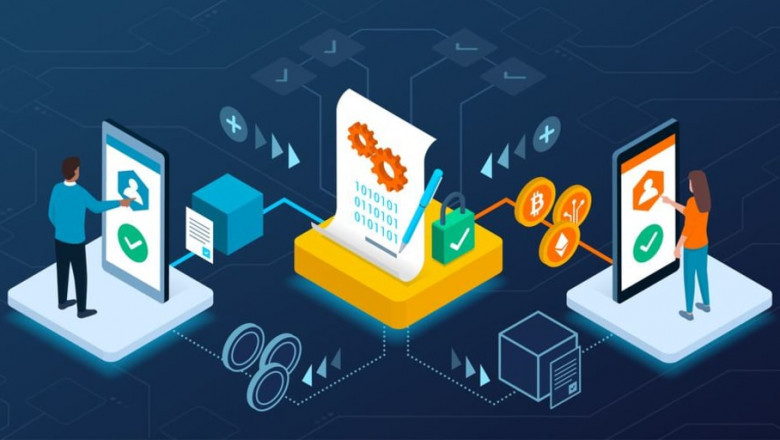 KIOS Smart Contract Passes Audit
