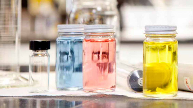 Clear Brine Fluids Market Revenue Growth and Quantitative Analysis Till 2030