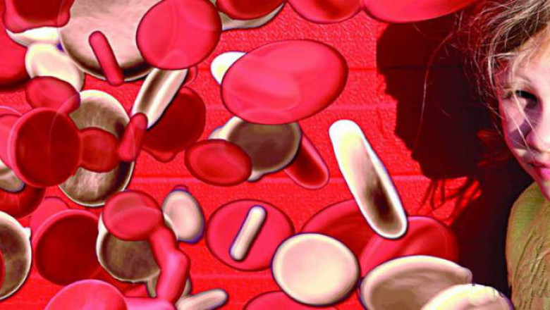 Global Beta-thalassemia (B-thal) Market Restraints