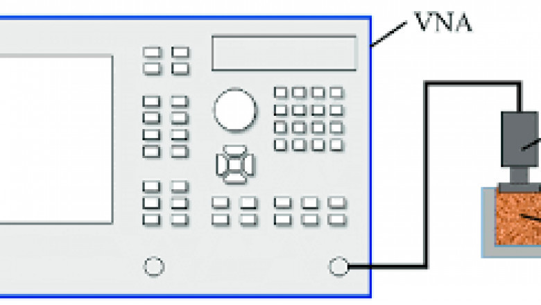 Global Vector Network Analyzer Market 2022: COVID-19 Impact Analysis and Industry Forecast Report, 2028