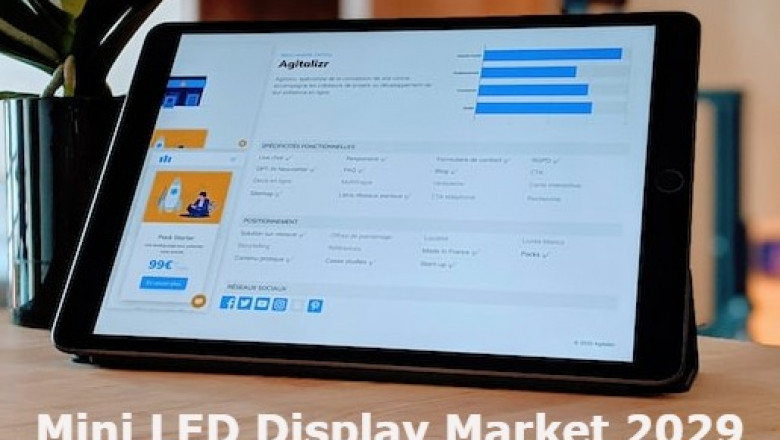 Mini LED Display Market Growth, Trends, Size, Share, Demand And Top Growing Companies 2029
