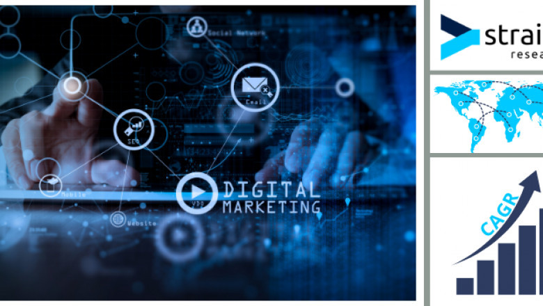 Warehouse Robotics Market Transforming the global Industry landscape