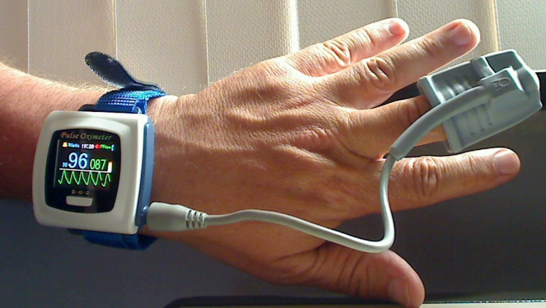 Global Pulse Oximeter Market Analysis