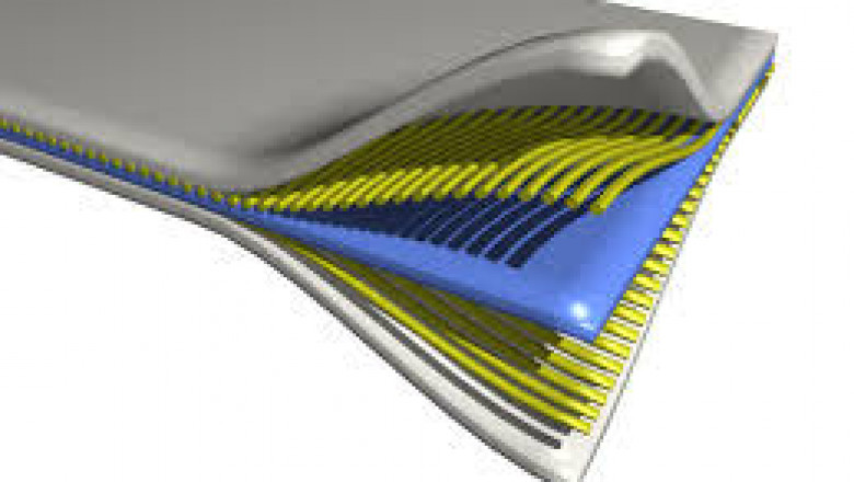 Global Structural Composites Market Trends Analysis, Recent Demand, and Forecast, 2022-2028