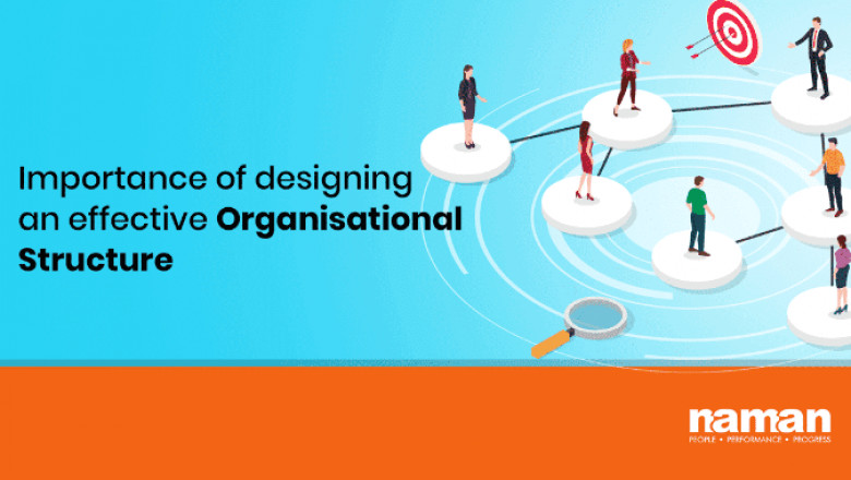 Importance of designing an effective Organisational Structure