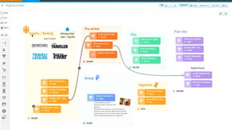 Updated MKT-101 Test Cram &amp; Latest MKT-101 Dumps - MKT-101 Valid Test Experience